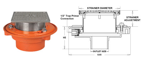 TYPE “S-SS” SQUARE ADJUSTABLE STRAINER